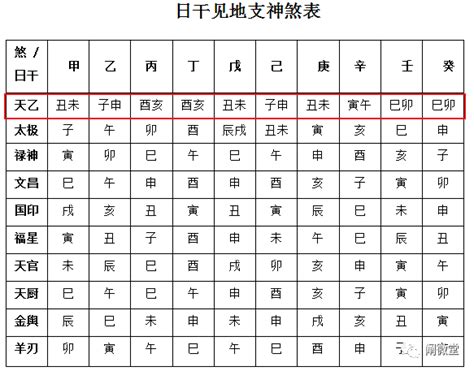 年煞|十二神煞查法及解释 十二神煞全面讲解